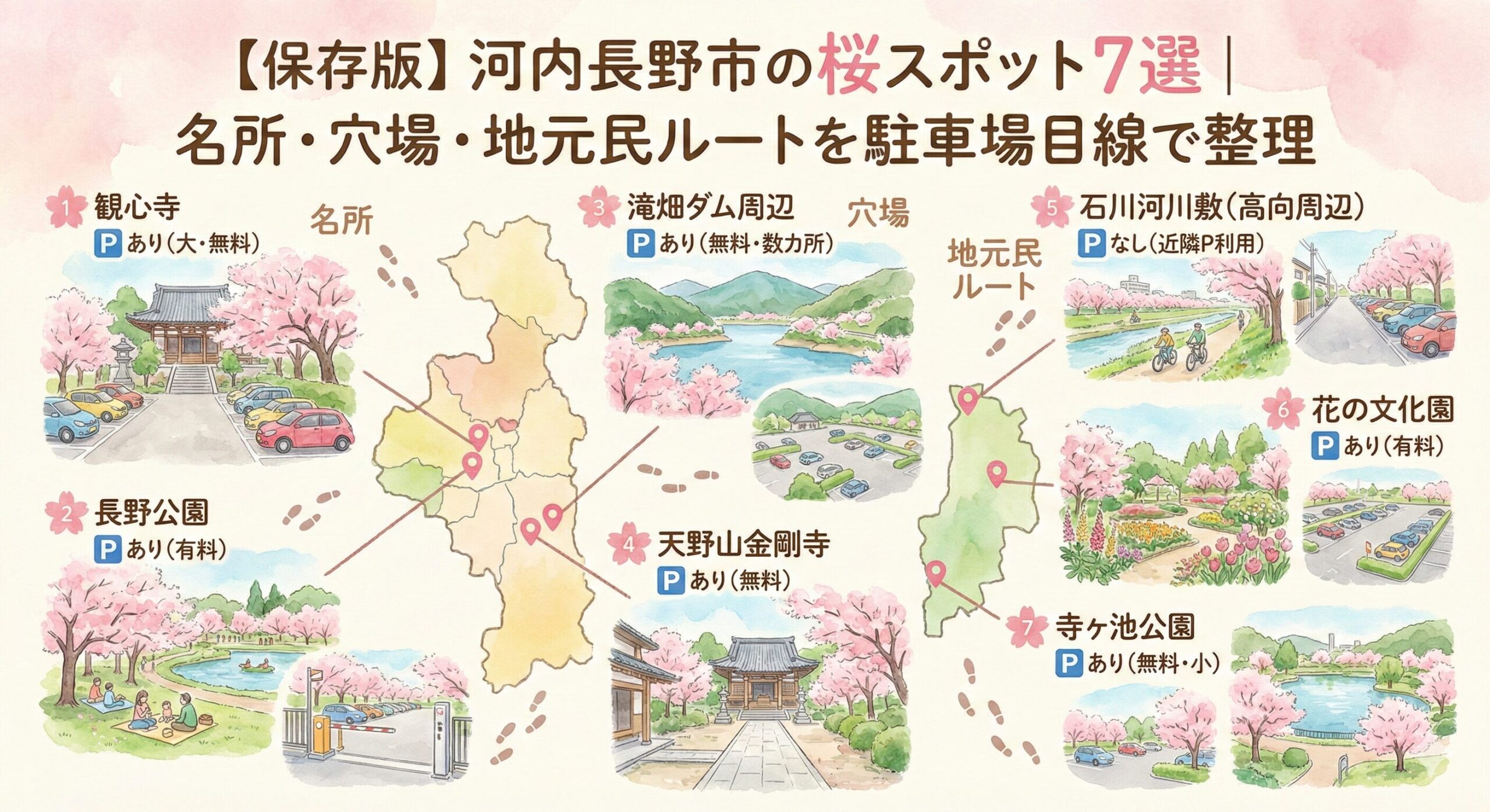 【保存版】河内長野市の桜スポット7選｜名所・穴場・地元民ルートを駐車場目線で整理