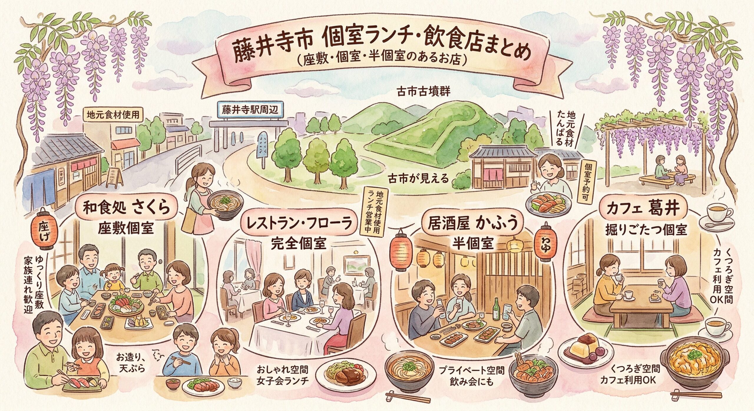 藤井寺市で個室ランチ/飲食店ならここ！座敷/個室/半個室のまとめ